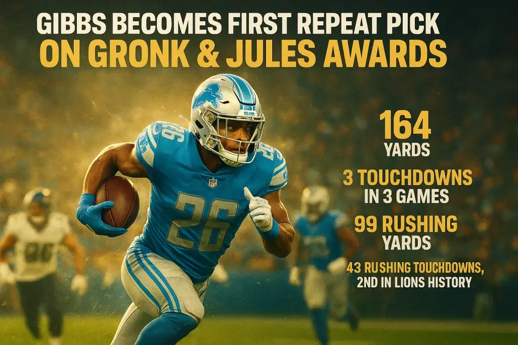 Gibbs Becomes First Repeat Pick on Gronk & Jules Awards