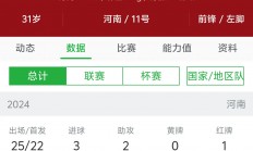 爱游戏体育在线-河南建业球员状态神秘，备战策略暴露的简单介绍