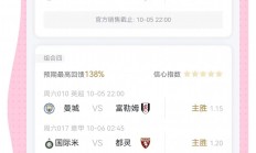游戏体育下载-富勒姆主场战胜哈德斯菲尔德，继续获得胜利的简单介绍