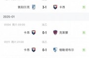 爱游戏下载app官网-包含卡昂客场惨败，连败势头难以避免的词条