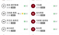 爱游戏足球体育-帕尔马遭遇双线惨败，降级威胁愈发严重