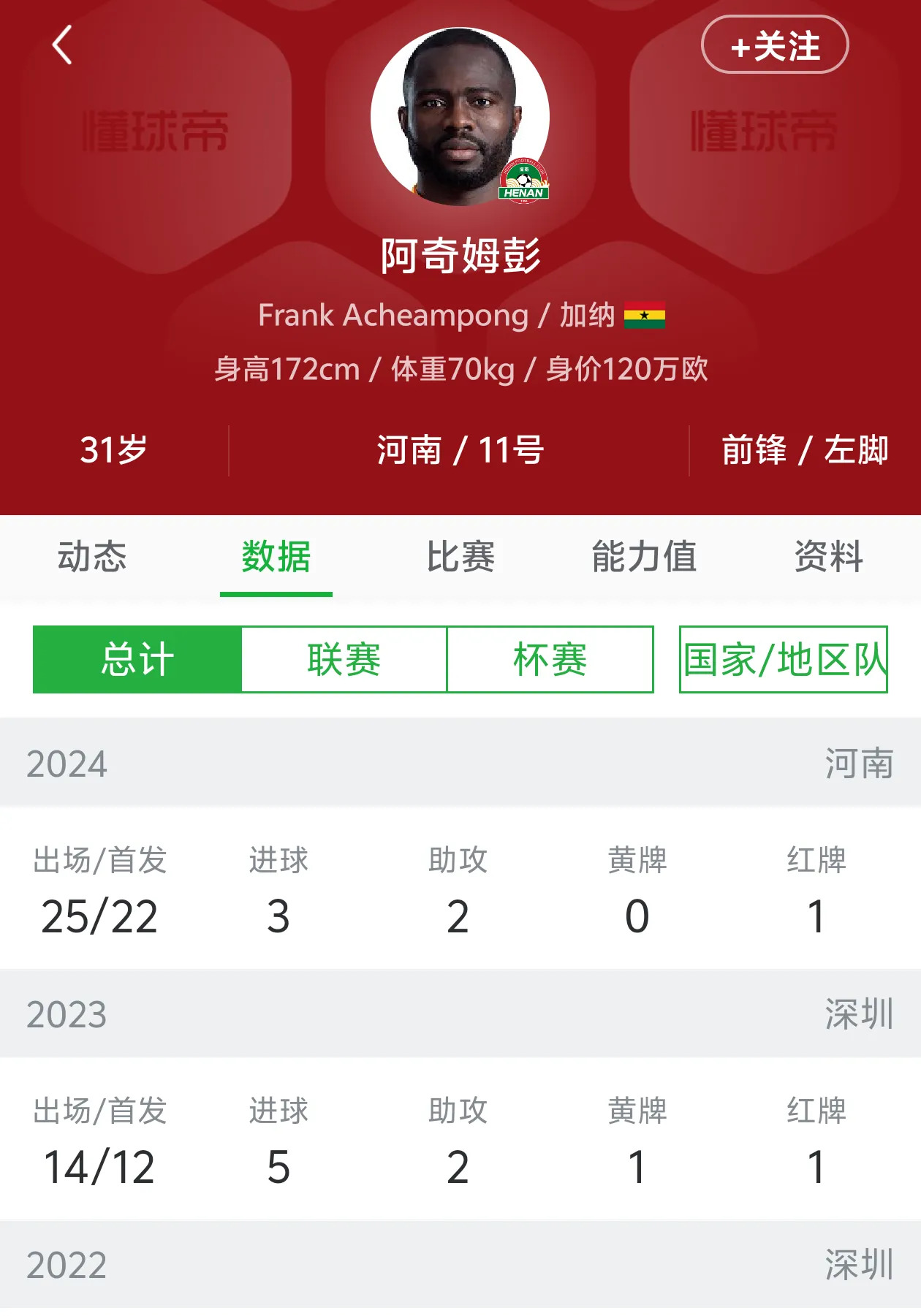 河南建业球员状态神秘，备战策略暴露的简单介绍